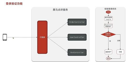 遠(yuǎn)程字典服務(wù) 高效數(shù)據(jù)處理與存儲解決方案